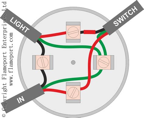 how to wire junction box light|3 terminal junction box wiring.